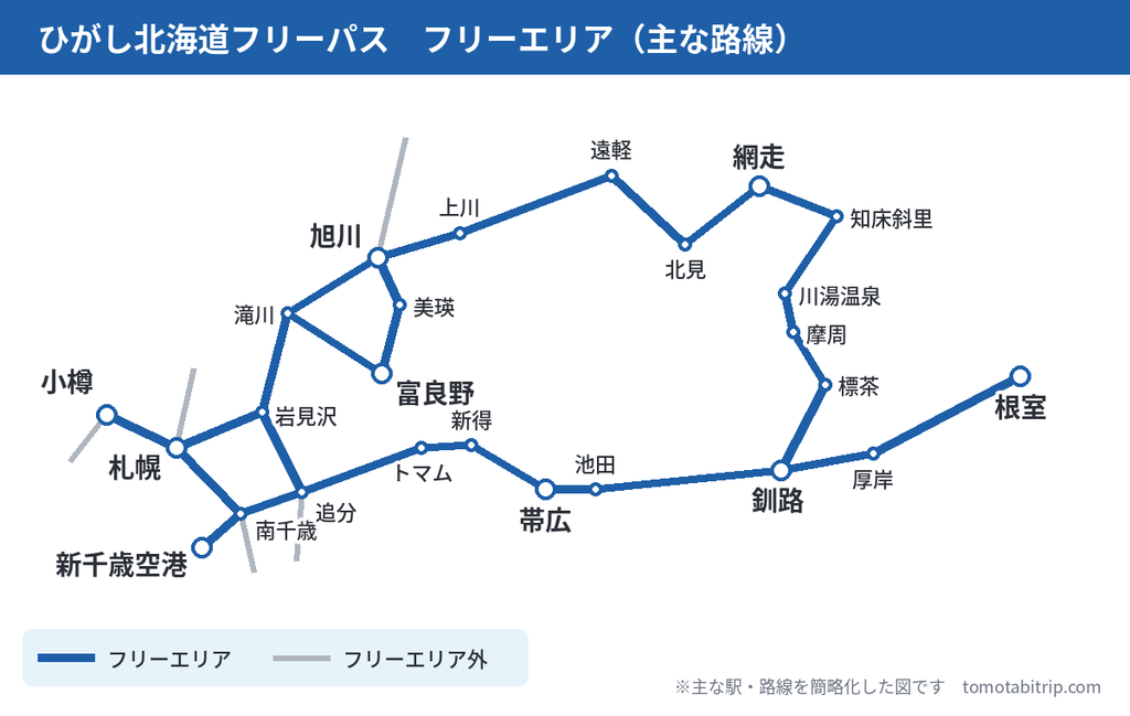 ひがし北海道フリーパスのフリーエリア（主な路線）
